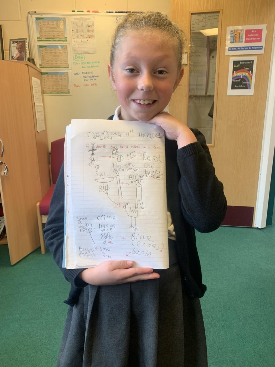 So confident and mostly independent, Emilia. Great story map!